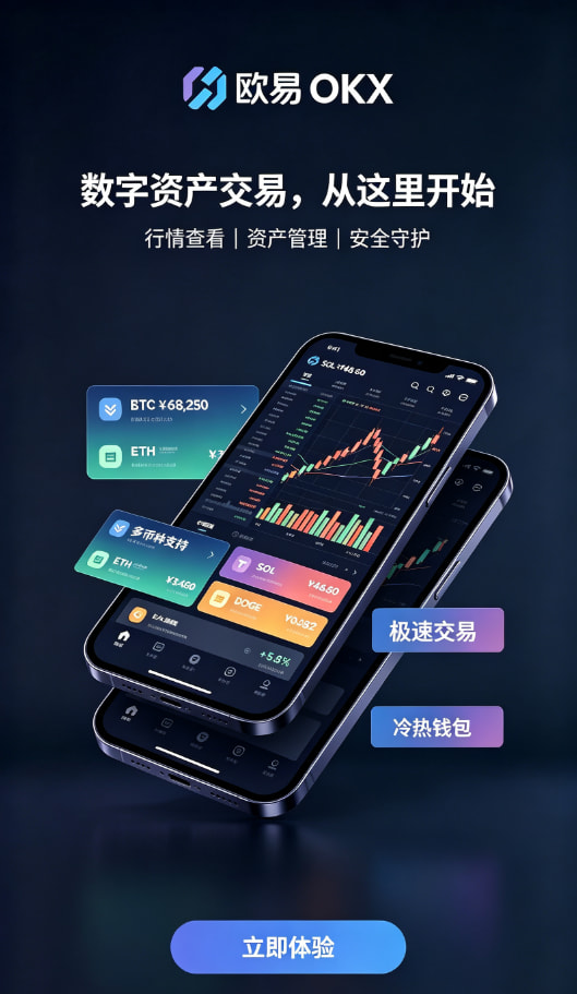 新手交易入门指引